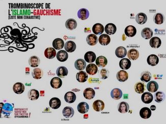 Trombinoscope de l'islamo-gauchisme en France