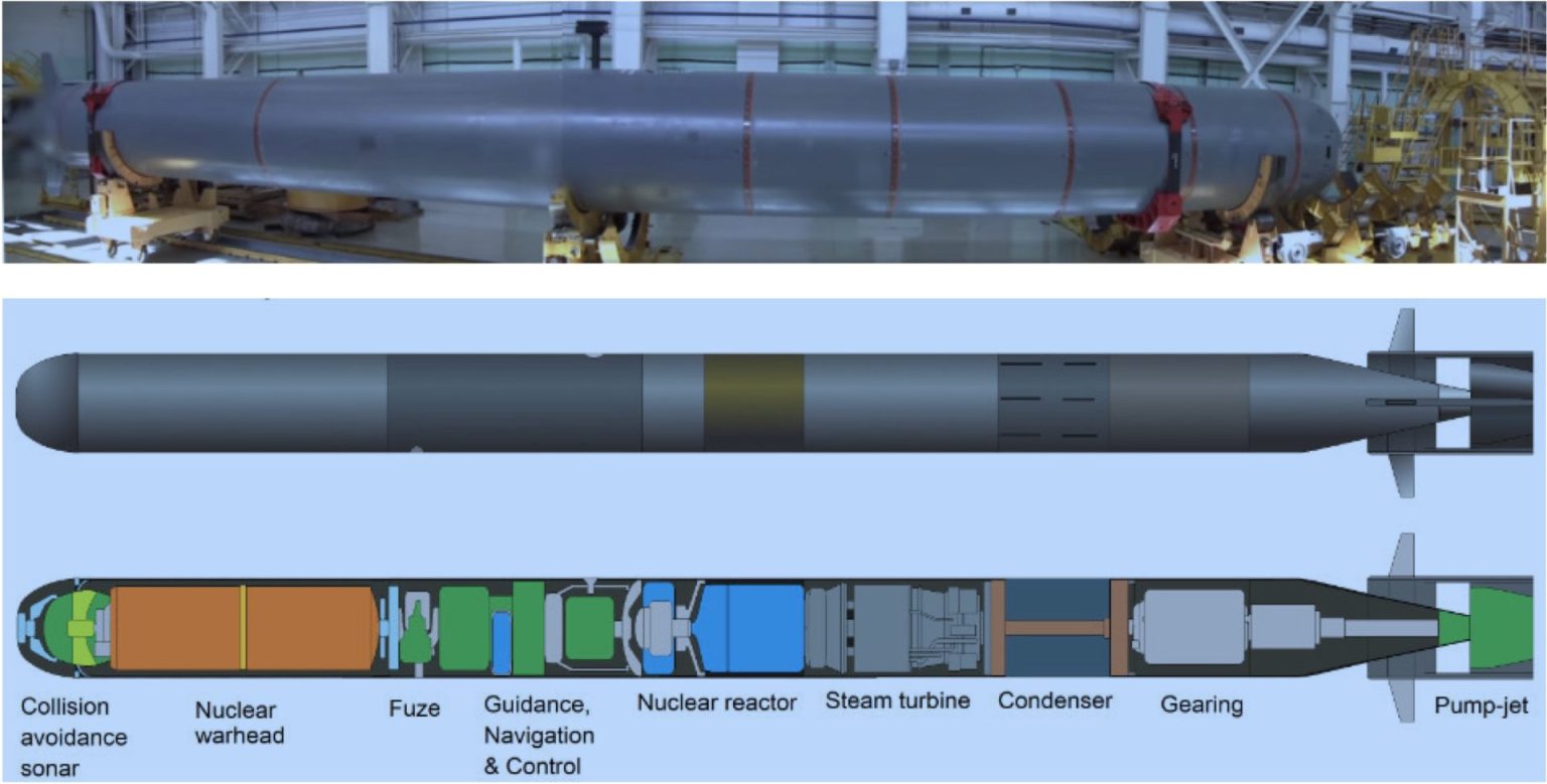 La Base De Torpilles Nucléaires Russe Poséidon Doit être Prête Depuis Quelques Semaines 9051